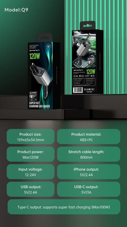 Car fast charger 120 W